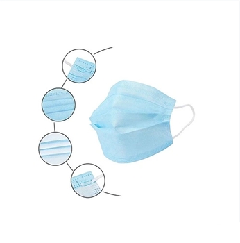 Surgical Face 88 Medical Machine Disposable N95 Mask Price 3 Ply Washable Cotton Reusable Face 